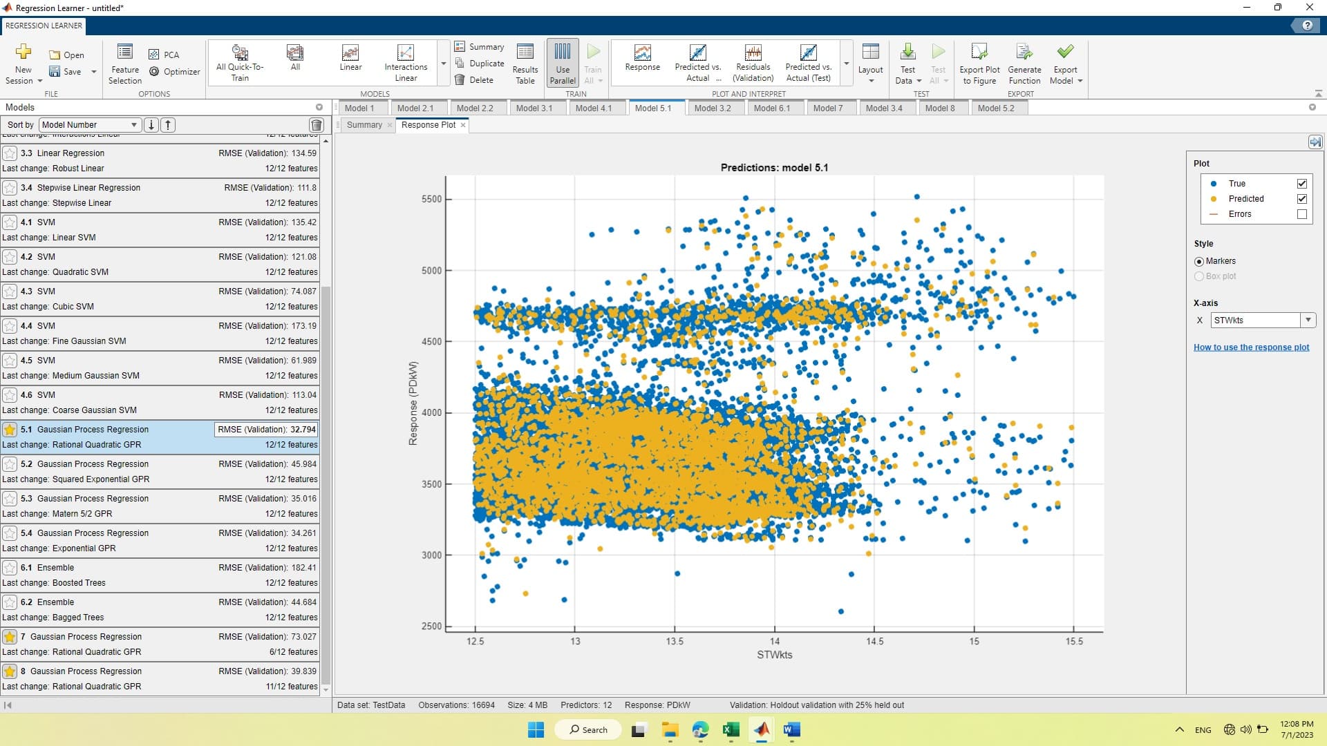 Scatter plot of true and predicted values for a Gaussian Process Regression model in MATLAB.