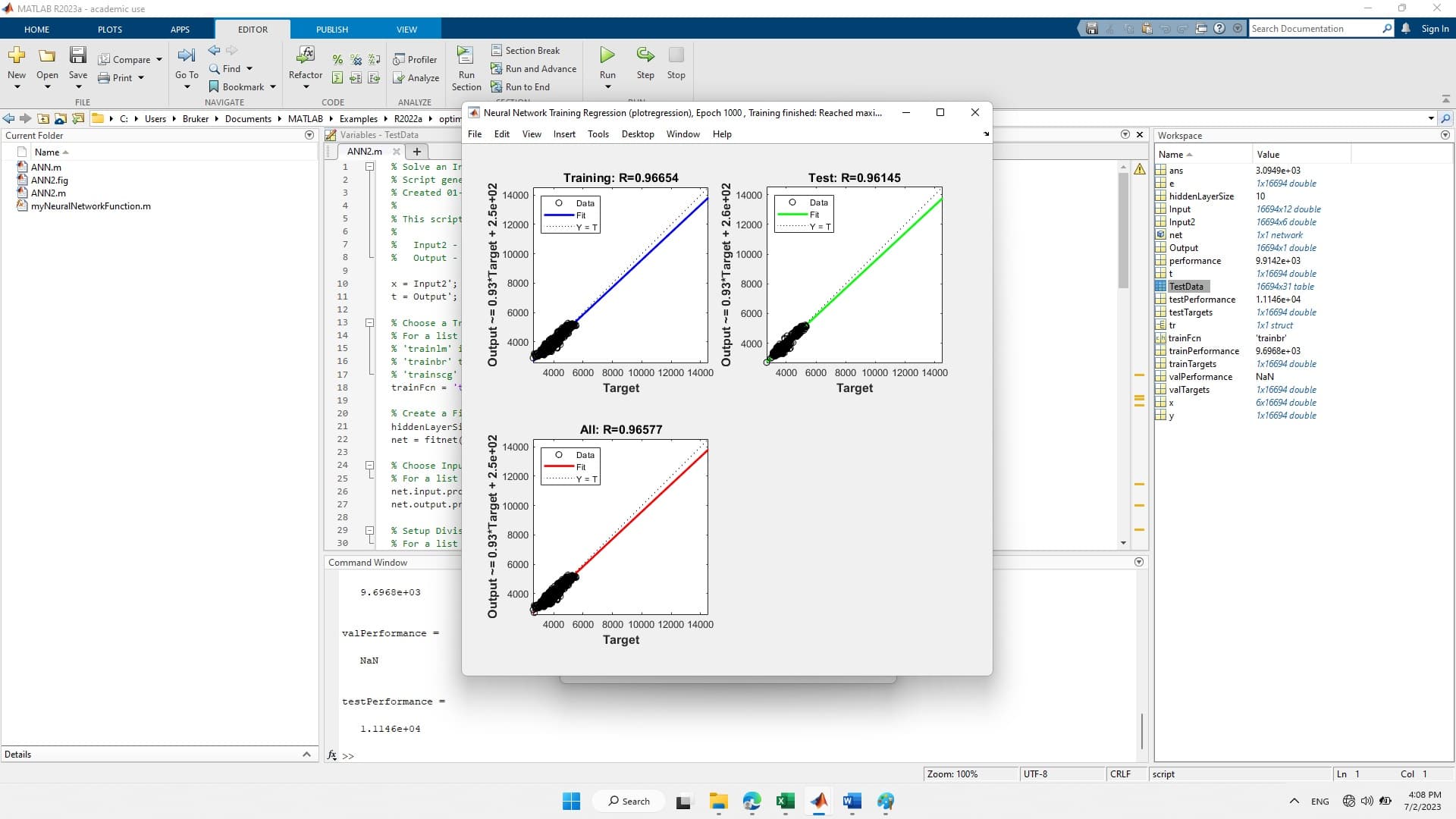 MATLAB interface displaying three regression plots for neural network training, testing, and overall performance.
